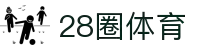 28圈 - 相信品牌的力量